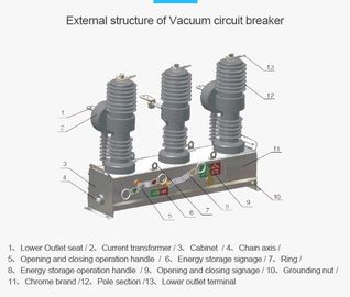 Recloser automático de alto voltaje al aire libre (disyuntor) del vacío - VCB proveedor